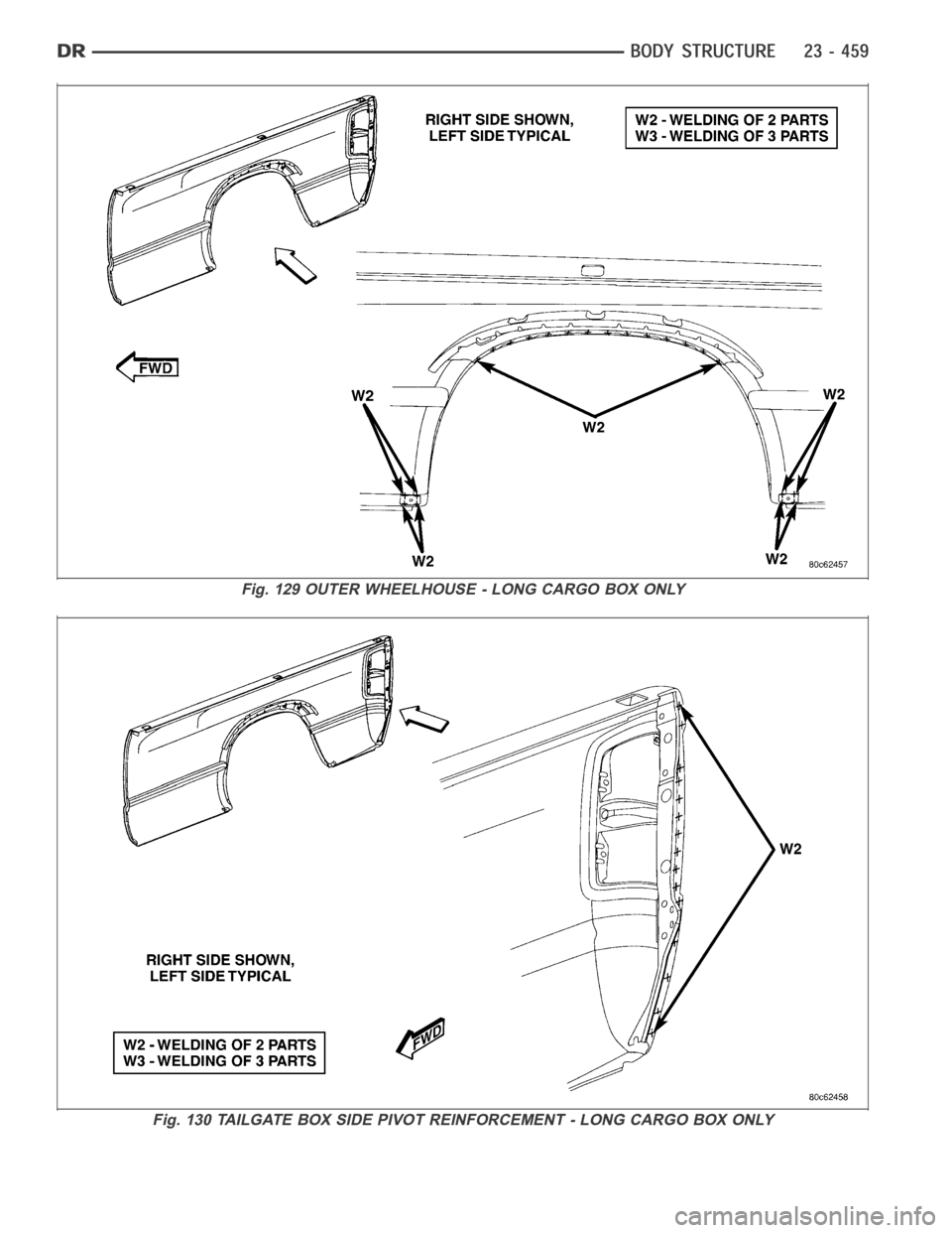 DODGE RAM SRT-10 2006  Service Repair Manual Fig. 129 OUTER WHEELHOUSE - LONG CARGO BOX ONLY
Fig. 130 TAILGATE BOX SIDE PIVOT REINFORCEMENT - LONG CARGO BOX ONLY 