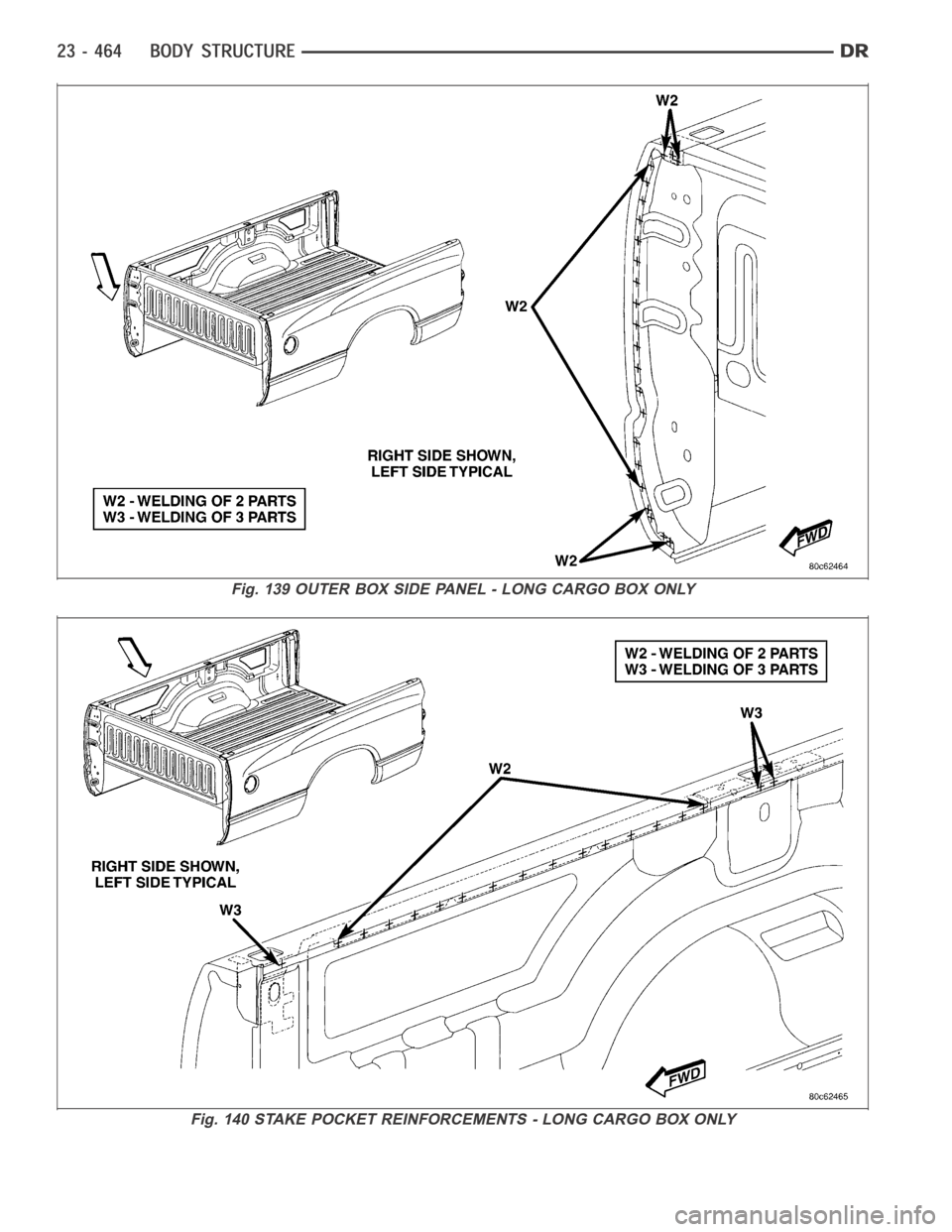 DODGE RAM SRT-10 2006  Service Repair Manual Fig. 139 OUTER BOX SIDE PANEL - LONG CARGO BOX ONLY
Fig. 140 STAKE POCKET REINFORCEMENTS - LONG CARGO BOX ONLY 