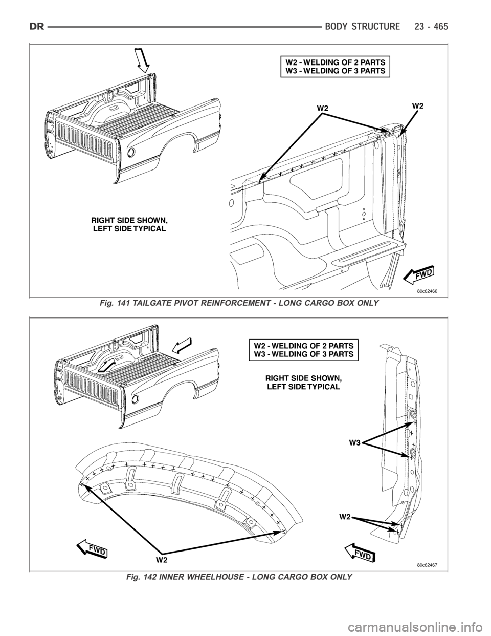 DODGE RAM SRT-10 2006  Service Repair Manual Fig. 141 TAILGATE PIVOT REINFORCEMENT - LONG CARGO BOX ONLY
Fig. 142 INNER WHEELHOUSE - LONG CARGO BOX ONLY 