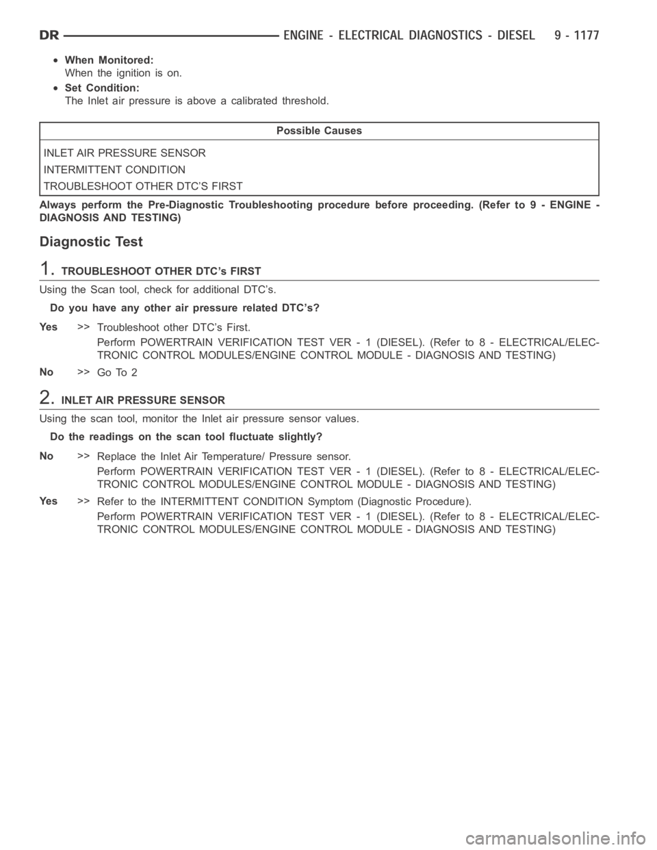 DODGE RAM SRT-10 2006 Service Repair Manual When Monitored:
When the ignition is on.
Set Condition:
The Inlet air pressure is above a calibrated threshold.
Possible Causes
INLET AIR PRESSURE SENSOR
INTERMITTENT CONDITION
TROUBLESHOOT OTHER DTC DODGE RAM SRT-10 2006 Service Repair Manual When Monitored:
When the ignition is on.
Set Condition:
The Inlet air pressure is above a calibrated threshold.
Possible Causes
INLET AIR PRESSURE SENSOR
INTERMITTENT CONDITION
TROUBLESHOOT OTHER DTC