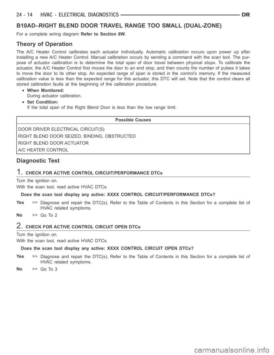 DODGE RAM SRT-10 2006 Service Repair Manual B10AD–RIGHT BLEND DOOR TRAVEL RANGE TOO SMALL (DUAL-ZONE)
For a complete wiring diagramRefer to Section 8W.
Theory of Operation
The A/C Heater Control calibrates each actuator individually. Automati DODGE RAM SRT-10 2006 Service Repair Manual B10AD–RIGHT BLEND DOOR TRAVEL RANGE TOO SMALL (DUAL-ZONE)
For a complete wiring diagramRefer to Section 8W.
Theory of Operation
The A/C Heater Control calibrates each actuator individually. Automati