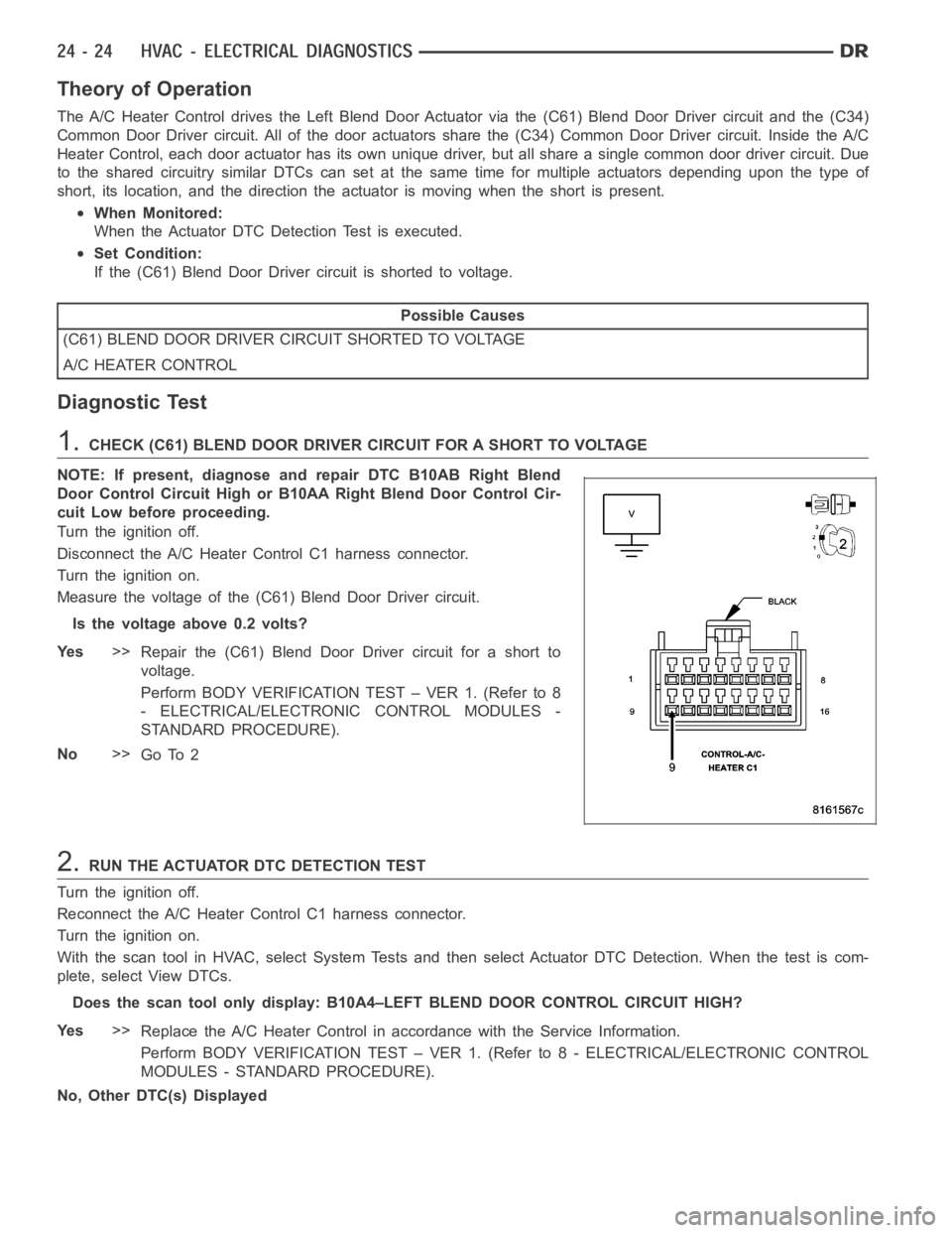 DODGE RAM SRT-10 2006 Service Repair Manual Theory of Operation
The A/C Heater Control drives the Left Blend Door Actuator via the (C61) Blend Door Driver circuit and the (C34)
Common Door Driver circuit. All of the door actuators share the (C3 DODGE RAM SRT-10 2006 Service Repair Manual Theory of Operation
The A/C Heater Control drives the Left Blend Door Actuator via the (C61) Blend Door Driver circuit and the (C34)
Common Door Driver circuit. All of the door actuators share the (C3