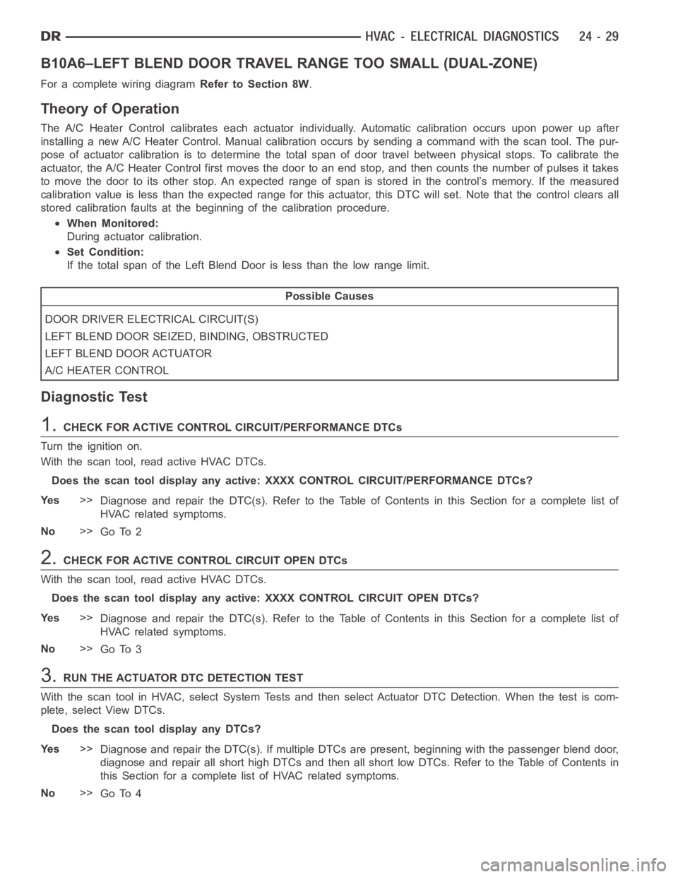 DODGE RAM SRT-10 2006 Service Repair Manual B10A6–LEFT BLEND DOOR TRAVEL RANGE TOO SMALL (DUAL-ZONE)
For a complete wiring diagramRefer to Section 8W.
Theory of Operation
The A/C Heater Control calibrates each actuator individually. Automatic DODGE RAM SRT-10 2006 Service Repair Manual B10A6–LEFT BLEND DOOR TRAVEL RANGE TOO SMALL (DUAL-ZONE)
For a complete wiring diagramRefer to Section 8W.
Theory of Operation
The A/C Heater Control calibrates each actuator individually. Automatic