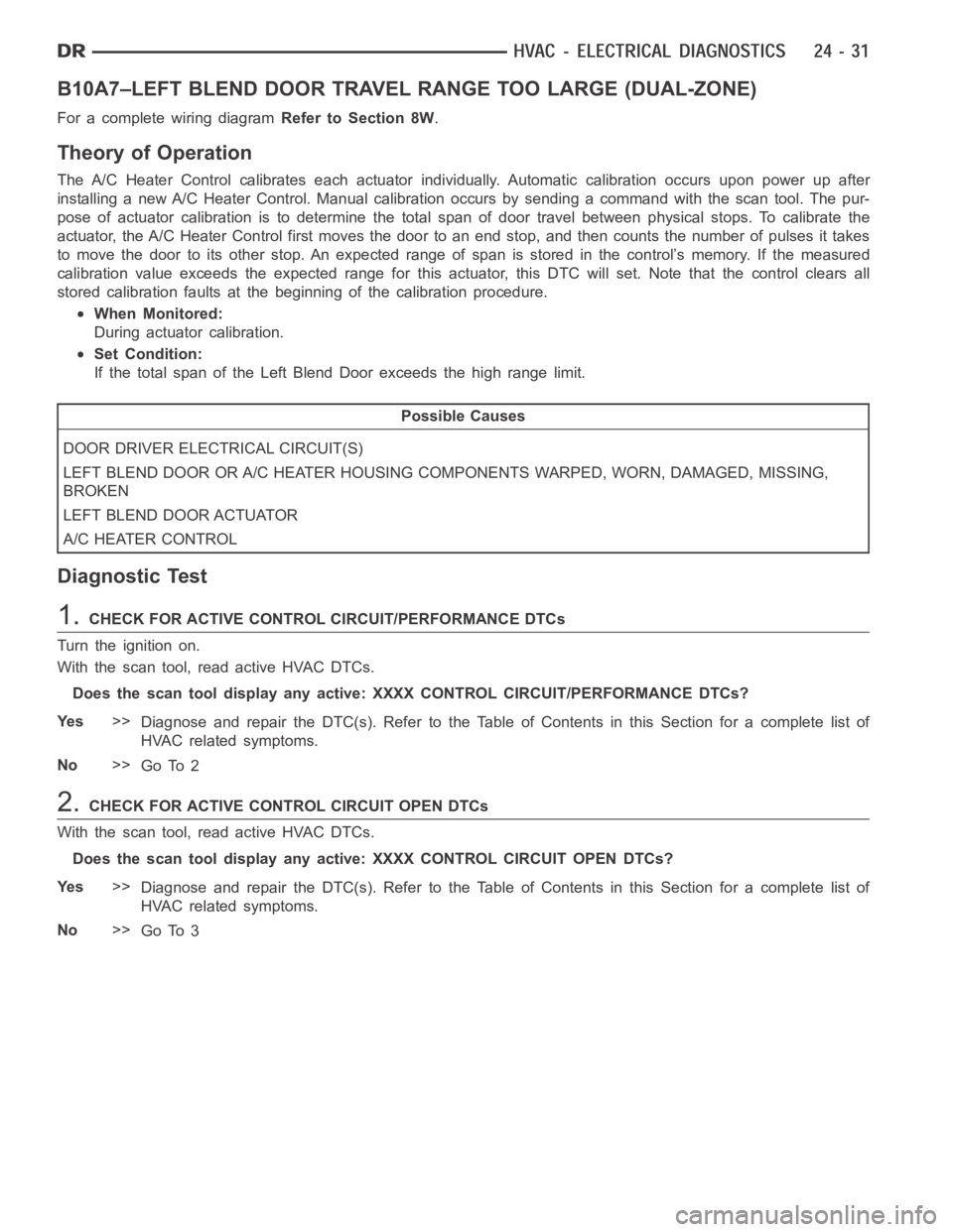 DODGE RAM SRT-10 2006 Service Repair Manual B10A7–LEFT BLEND DOOR TRAVEL RANGE TOO LARGE (DUAL-ZONE)
For a complete wiring diagramRefer to Section 8W.
Theory of Operation
The A/C Heater Control calibrates each actuator individually. Automatic DODGE RAM SRT-10 2006 Service Repair Manual B10A7–LEFT BLEND DOOR TRAVEL RANGE TOO LARGE (DUAL-ZONE)
For a complete wiring diagramRefer to Section 8W.
Theory of Operation
The A/C Heater Control calibrates each actuator individually. Automatic