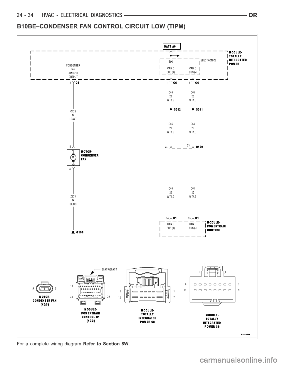 DODGE RAM SRT-10 2006  Service Repair Manual B10BE–CONDENSER FAN CONTROL CIRCUIT LOW (TIPM)
For a complete wiring diagramRefer to Section 8W. 