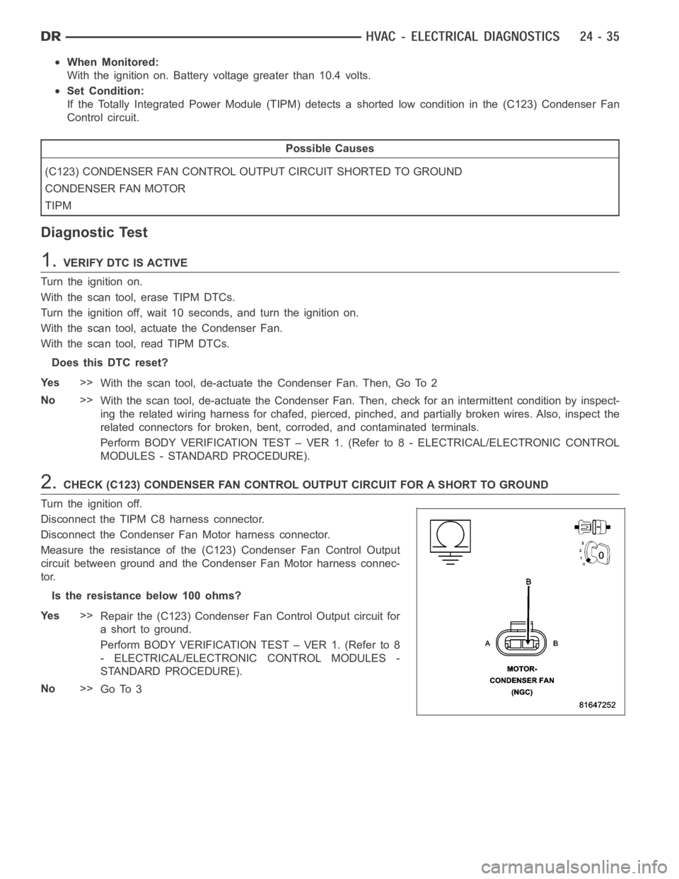 DODGE RAM SRT-10 2006  Service Repair Manual When Monitored:
With the ignition on. Battery voltage greater than 10.4 volts.
Set Condition:
If the Totally Integrated Power Module (TIPM) detects a shorted low condition in the (C123) Condenser Fan
