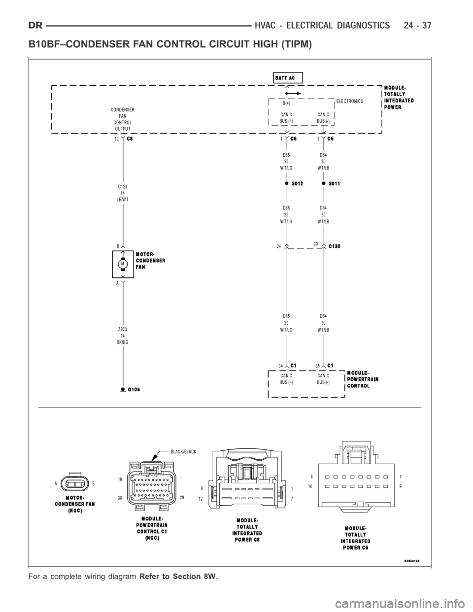 DODGE RAM SRT-10 2006  Service Repair Manual B10BF–CONDENSER FAN CONTROL CIRCUIT HIGH (TIPM)
For a complete wiring diagramRefer to Section 8W. 