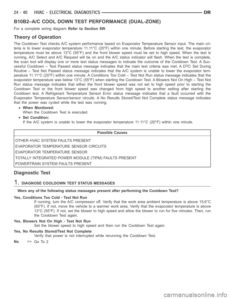 DODGE RAM SRT-10 2006  Service Repair Manual B10B2–A/C COOL DOWN TEST PERFORMANCE (DUAL-ZONE)
For a complete wiring diagramRefer to Section 8W.
Theory of Operation
The Cooldown Test checks A/C system performance based on Evaporator Temperature