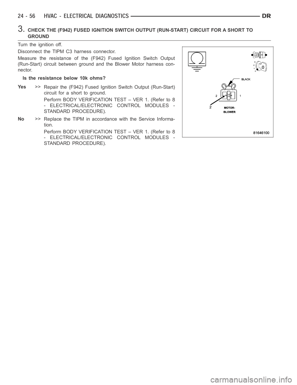 DODGE RAM SRT-10 2006  Service Repair Manual 3.CHECK THE (F942) FUSED IGNITION SWITCH OUTPUT (RUN-START) CIRCUIT FOR A SHORT TO
GROUND
Turn the ignition off.
Disconnect the TIPM C3 harness connector.
Measure the resistance of the (F942) Fused Ig