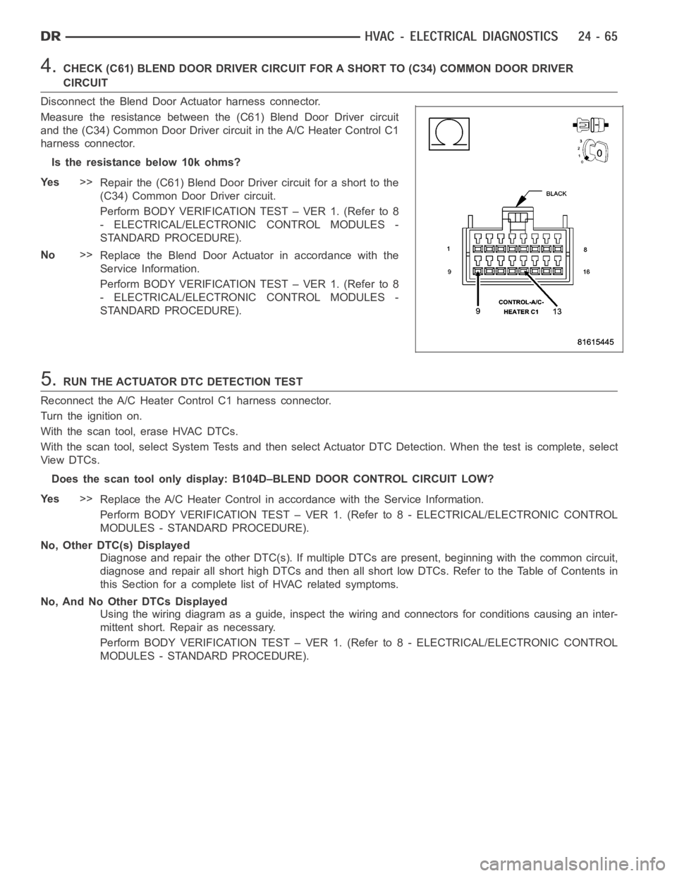 DODGE RAM SRT-10 2006  Service Repair Manual 4.CHECK (C61) BLEND DOOR DRIVER CIRCUIT FOR A SHORT TO (C34) COMMON DOOR DRIVER
CIRCUIT
Disconnect the Blend Door Actuator harness connector.
Measure the resistance between the (C61) Blend Door Driver