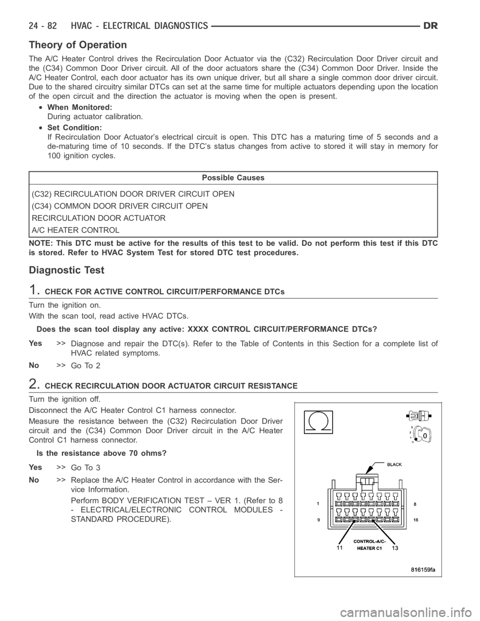 DODGE RAM SRT-10 2006 Service Repair Manual Theory of Operation
The A/C Heater Control drives the Recirculation Door Actuator via the (C32) Recirculation Door Driver circuit and
the (C34) Common Door Driver circuit. All of the door actuators sh DODGE RAM SRT-10 2006 Service Repair Manual Theory of Operation
The A/C Heater Control drives the Recirculation Door Actuator via the (C32) Recirculation Door Driver circuit and
the (C34) Common Door Driver circuit. All of the door actuators sh