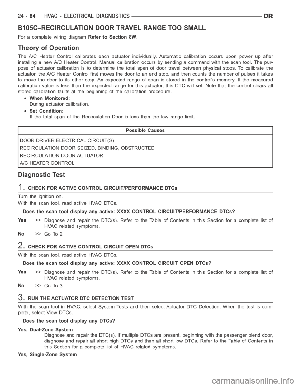 DODGE RAM SRT-10 2006 Service Repair Manual B105C–RECIRCULATION DOOR TRAVEL RANGE TOO SMALL
For a complete wiring diagramRefer to Section 8W.
Theory of Operation
The A/C Heater Control calibrates each actuator individually. Automaticcalibrati DODGE RAM SRT-10 2006 Service Repair Manual B105C–RECIRCULATION DOOR TRAVEL RANGE TOO SMALL
For a complete wiring diagramRefer to Section 8W.
Theory of Operation
The A/C Heater Control calibrates each actuator individually. Automaticcalibrati