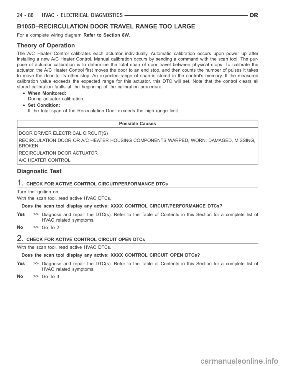 DODGE RAM SRT-10 2006 Service Repair Manual B105D–RECIRCULATION DOOR TRAVEL RANGE TOO LARGE
For a complete wiring diagramRefer to Section 8W.
Theory of Operation
The A/C Heater Control calibrates each actuator individually. Automaticcalibrati DODGE RAM SRT-10 2006 Service Repair Manual B105D–RECIRCULATION DOOR TRAVEL RANGE TOO LARGE
For a complete wiring diagramRefer to Section 8W.
Theory of Operation
The A/C Heater Control calibrates each actuator individually. Automaticcalibrati
