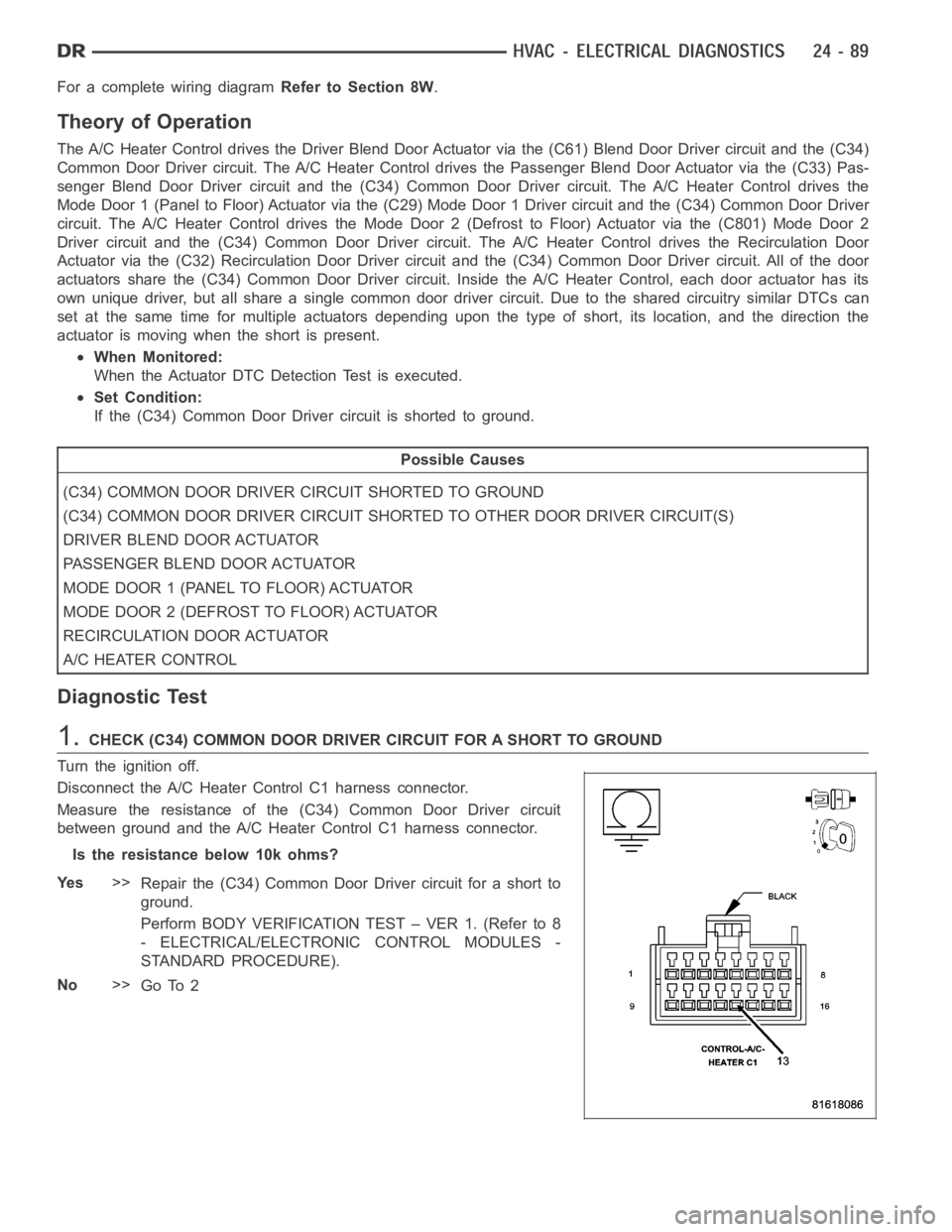 DODGE RAM SRT-10 2006  Service Repair Manual For a complete wiring diagramRefer to Section 8W.
Theory of Operation
The A/C Heater Control drives the Driver Blend Door Actuator via the (C61) Blend Door Driver circuit and the (C34)
Common Door Dri