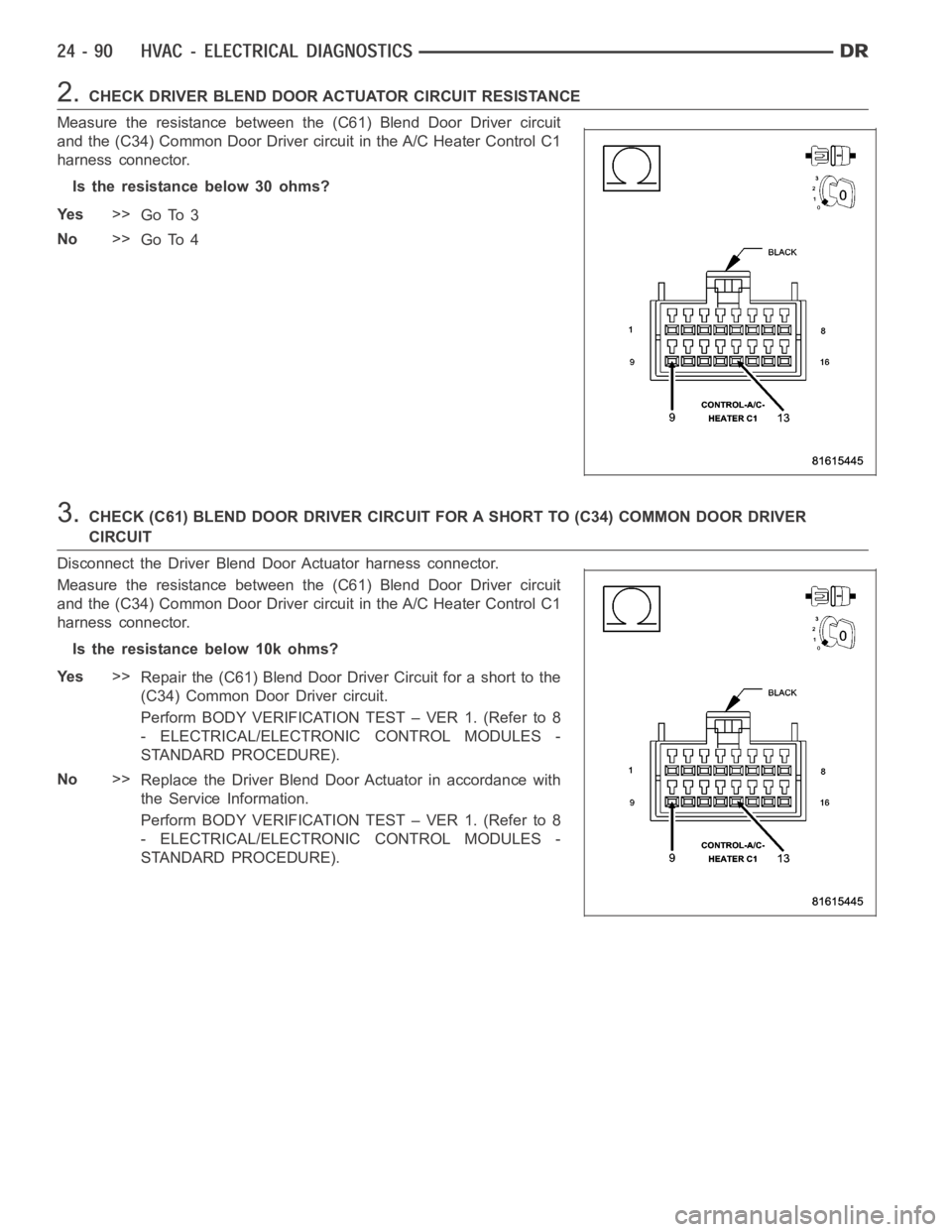 DODGE RAM SRT-10 2006  Service Repair Manual 2.CHECK DRIVER BLEND DOOR ACTUATOR CIRCUIT RESISTANCE
Measure the resistance between the (C61) Blend Door Driver circuit
and the (C34) Common Door Driver circuit in the A/C Heater Control C1
harness c