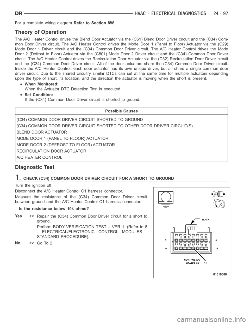 DODGE RAM SRT-10 2006 Service Repair Manual For a complete wiring diagramRefer to Section 8W.
Theory of Operation
The A/C Heater Control drives the Blend Door Actuator via the (C61) Blend Door Driver circuit and the (C34) Com-
mon Door Driver c DODGE RAM SRT-10 2006 Service Repair Manual For a complete wiring diagramRefer to Section 8W.
Theory of Operation
The A/C Heater Control drives the Blend Door Actuator via the (C61) Blend Door Driver circuit and the (C34) Com-
mon Door Driver c