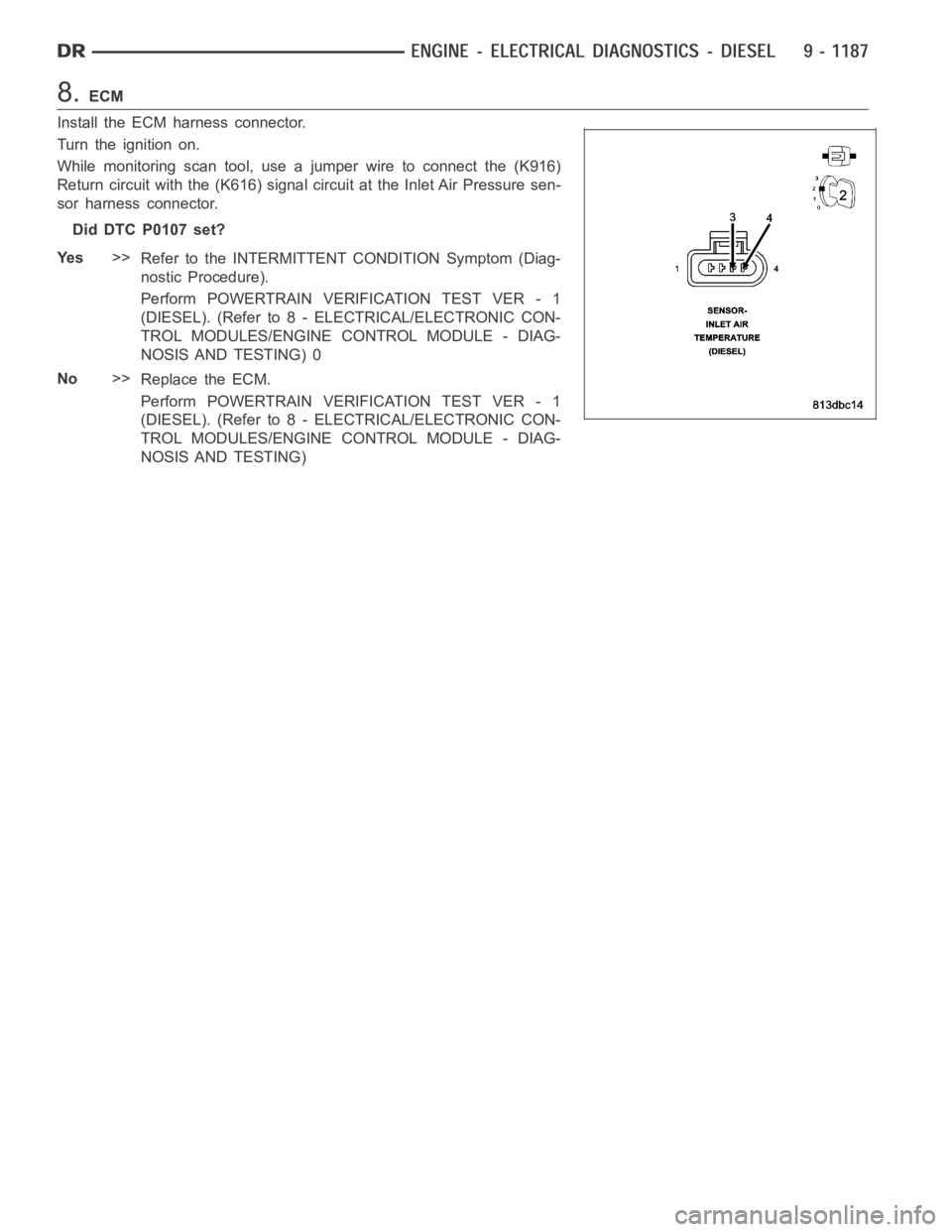 DODGE RAM SRT-10 2006  Service Repair Manual 8.ECM
Install the ECM harness connector.
Turn the ignition on.
While monitoring scan tool, use a jumper wire to connect the (K916)
Return circuit with the (K616) signal circuit at the Inlet Air Pressu