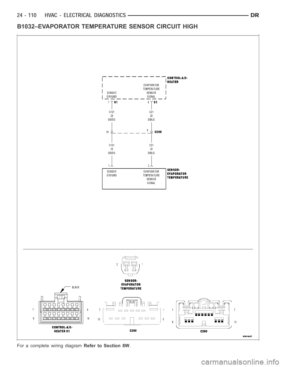 DODGE RAM SRT-10 2006  Service Repair Manual B1032–EVAPORATOR TEMPERATURE SENSOR CIRCUIT HIGH
For a complete wiring diagramRefer to Section 8W. 