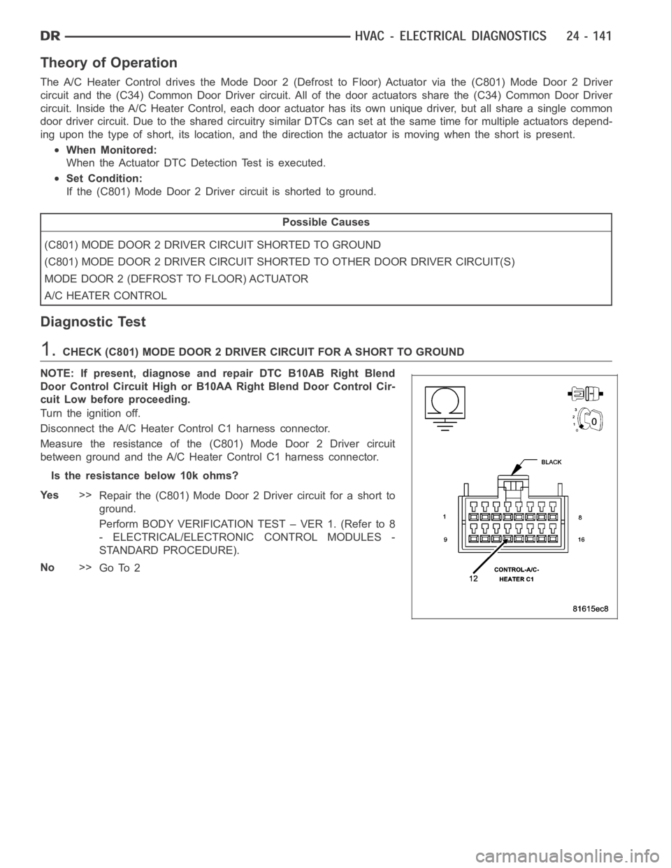 DODGE RAM SRT-10 2006  Service Repair Manual Theory of Operation
The A/C Heater Control drives the Mode Door 2 (Defrost to Floor) Actuator viathe(C801)ModeDoor2Driver
circuit and the (C34) Common Door Driver circuit. All of the door actuatorssha