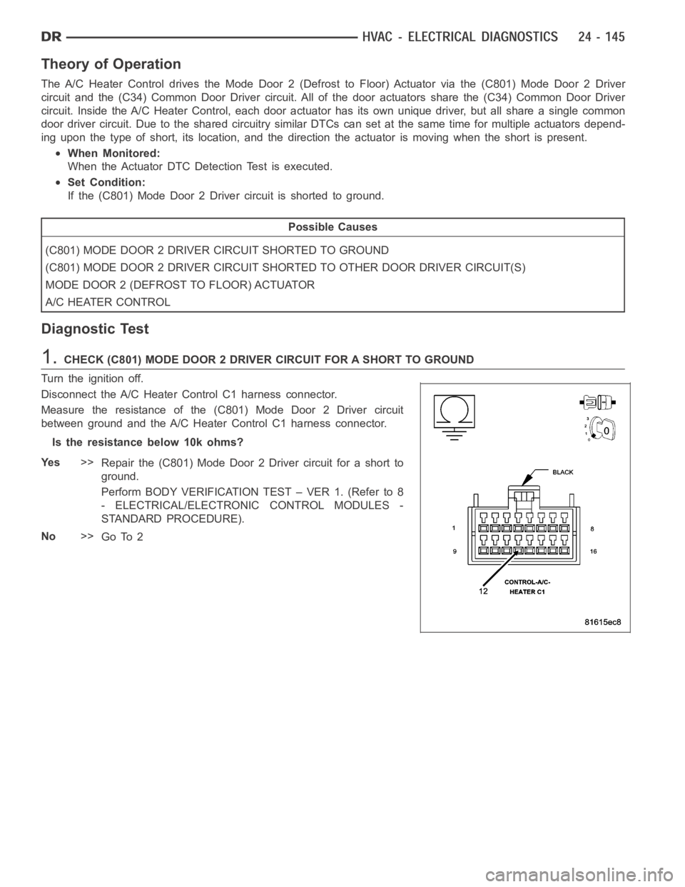 DODGE RAM SRT-10 2006  Service Repair Manual Theory of Operation
The A/C Heater Control drives the Mode Door 2 (Defrost to Floor) Actuator viathe(C801)ModeDoor2Driver
circuit and the (C34) Common Door Driver circuit. All of the door actuatorssha