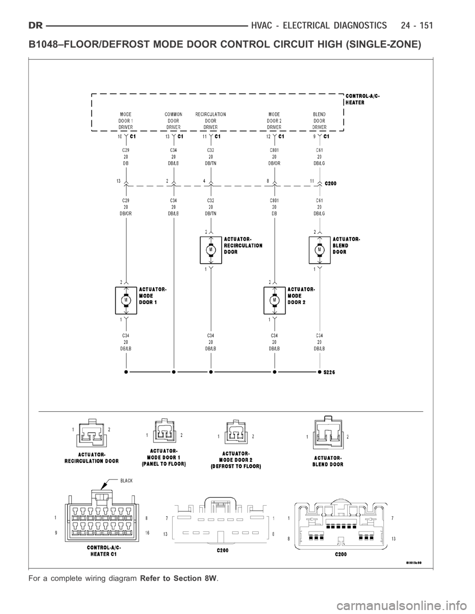 DODGE RAM SRT-10 2006  Service Repair Manual B1048–FLOOR/DEFROST MODE DOOR CONTROL CIRCUIT HIGH (SINGLE-ZONE)
For a complete wiring diagramRefer to Section 8W. 