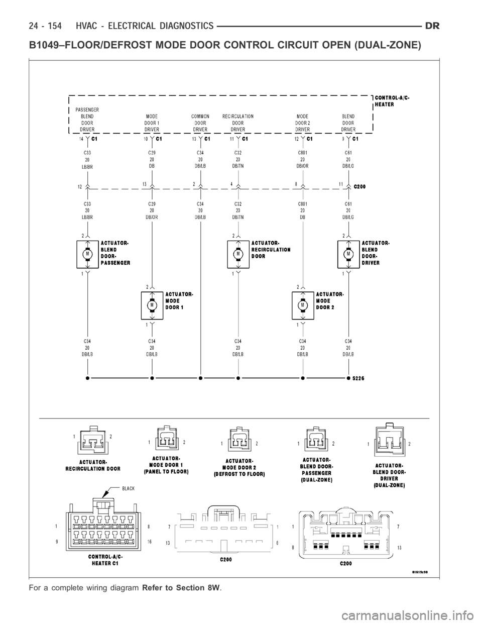 DODGE RAM SRT-10 2006  Service Repair Manual B1049–FLOOR/DEFROST MODE DOOR CONTROL CIRCUIT OPEN (DUAL-ZONE)
For a complete wiring diagramRefer to Section 8W. 