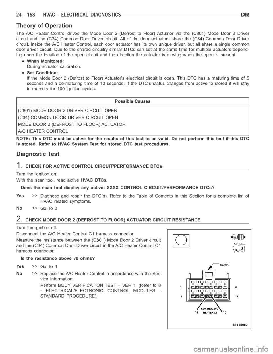 DODGE RAM SRT-10 2006 Service Repair Manual Theory of Operation
The A/C Heater Control drives the Mode Door 2 (Defrost to Floor) Actuator viathe(C801)ModeDoor2Driver
circuit and the (C34) Common Door Driver circuit. All of the door actuatorssha DODGE RAM SRT-10 2006 Service Repair Manual Theory of Operation
The A/C Heater Control drives the Mode Door 2 (Defrost to Floor) Actuator viathe(C801)ModeDoor2Driver
circuit and the (C34) Common Door Driver circuit. All of the door actuatorssha