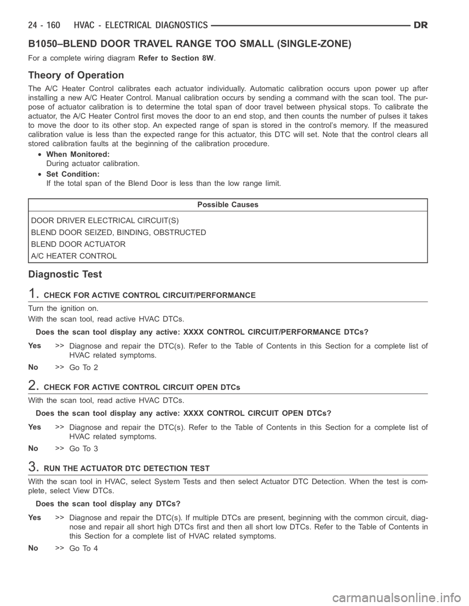 DODGE RAM SRT-10 2006 Service Repair Manual B1050–BLEND DOOR TRAVEL RANGE TOO SMALL (SINGLE-ZONE)
For a complete wiring diagramRefer to Section 8W.
Theory of Operation
The A/C Heater Control calibrates each actuator individually. Automaticcal DODGE RAM SRT-10 2006 Service Repair Manual B1050–BLEND DOOR TRAVEL RANGE TOO SMALL (SINGLE-ZONE)
For a complete wiring diagramRefer to Section 8W.
Theory of Operation
The A/C Heater Control calibrates each actuator individually. Automaticcal