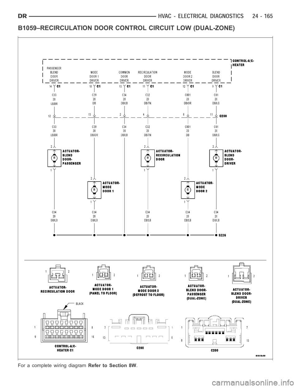 DODGE RAM SRT-10 2006  Service Repair Manual B1059–RECIRCULATION DOOR CONTROL CIRCUIT LOW (DUAL-ZONE)
For a complete wiring diagramRefer to Section 8W. 