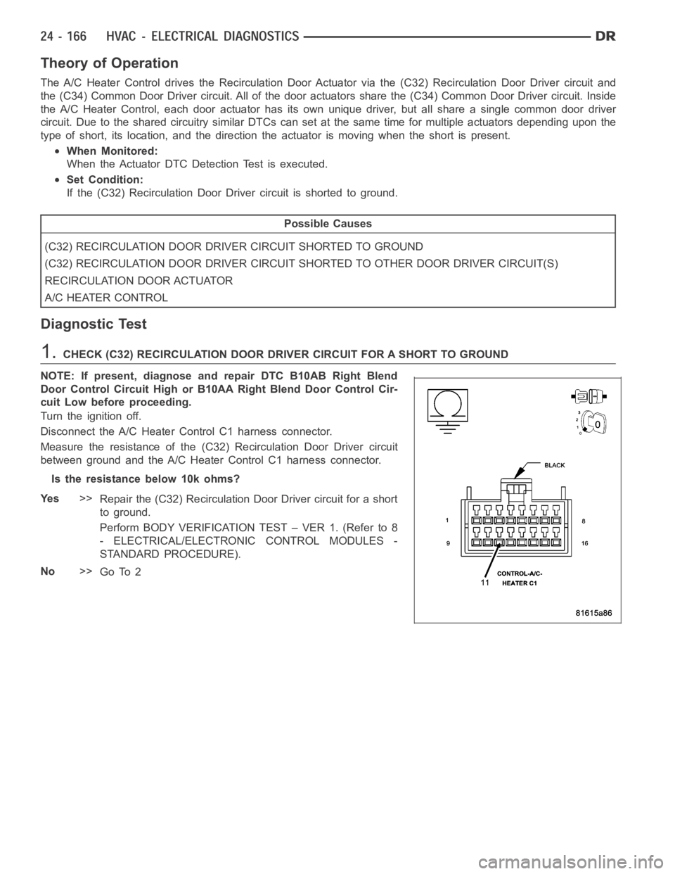 DODGE RAM SRT-10 2006 Service Repair Manual Theory of Operation
The A/C Heater Control drives the Recirculation Door Actuator via the (C32) Recirculation Door Driver circuit and
the (C34) Common Door Driver circuit. All of the door actuators sh DODGE RAM SRT-10 2006 Service Repair Manual Theory of Operation
The A/C Heater Control drives the Recirculation Door Actuator via the (C32) Recirculation Door Driver circuit and
the (C34) Common Door Driver circuit. All of the door actuators sh
