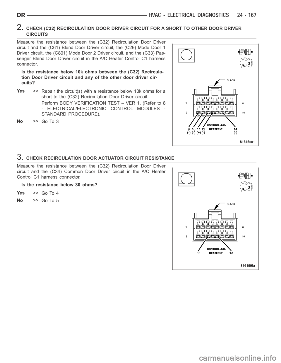 DODGE RAM SRT-10 2006 Service Repair Manual 2.CHECK (C32) RECIRCULATION DOOR DRIVER CIRCUIT FOR A SHORT TO OTHER DOOR DRIVER
CIRCUITS
Measure the resistance between the (C32) Recirculation Door Driver
circuit and the (C61) Blend Door Driver cir DODGE RAM SRT-10 2006 Service Repair Manual 2.CHECK (C32) RECIRCULATION DOOR DRIVER CIRCUIT FOR A SHORT TO OTHER DOOR DRIVER
CIRCUITS
Measure the resistance between the (C32) Recirculation Door Driver
circuit and the (C61) Blend Door Driver cir