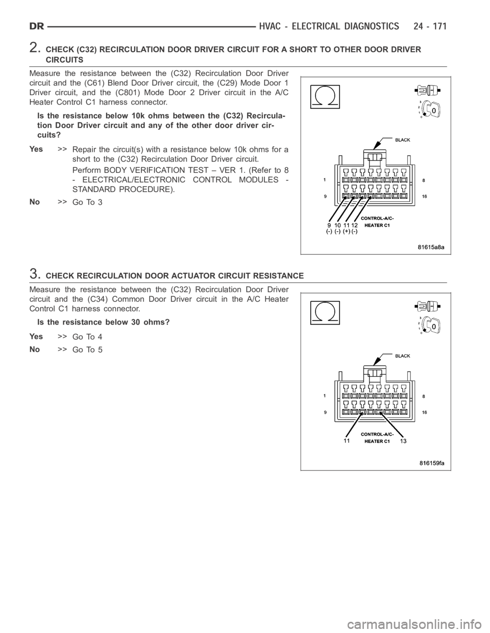 DODGE RAM SRT-10 2006  Service Repair Manual 2.CHECK (C32) RECIRCULATION DOOR DRIVER CIRCUIT FOR A SHORT TO OTHER DOOR DRIVER
CIRCUITS
Measure the resistance between the (C32) Recirculation Door Driver
circuit and the (C61) Blend Door Driver cir