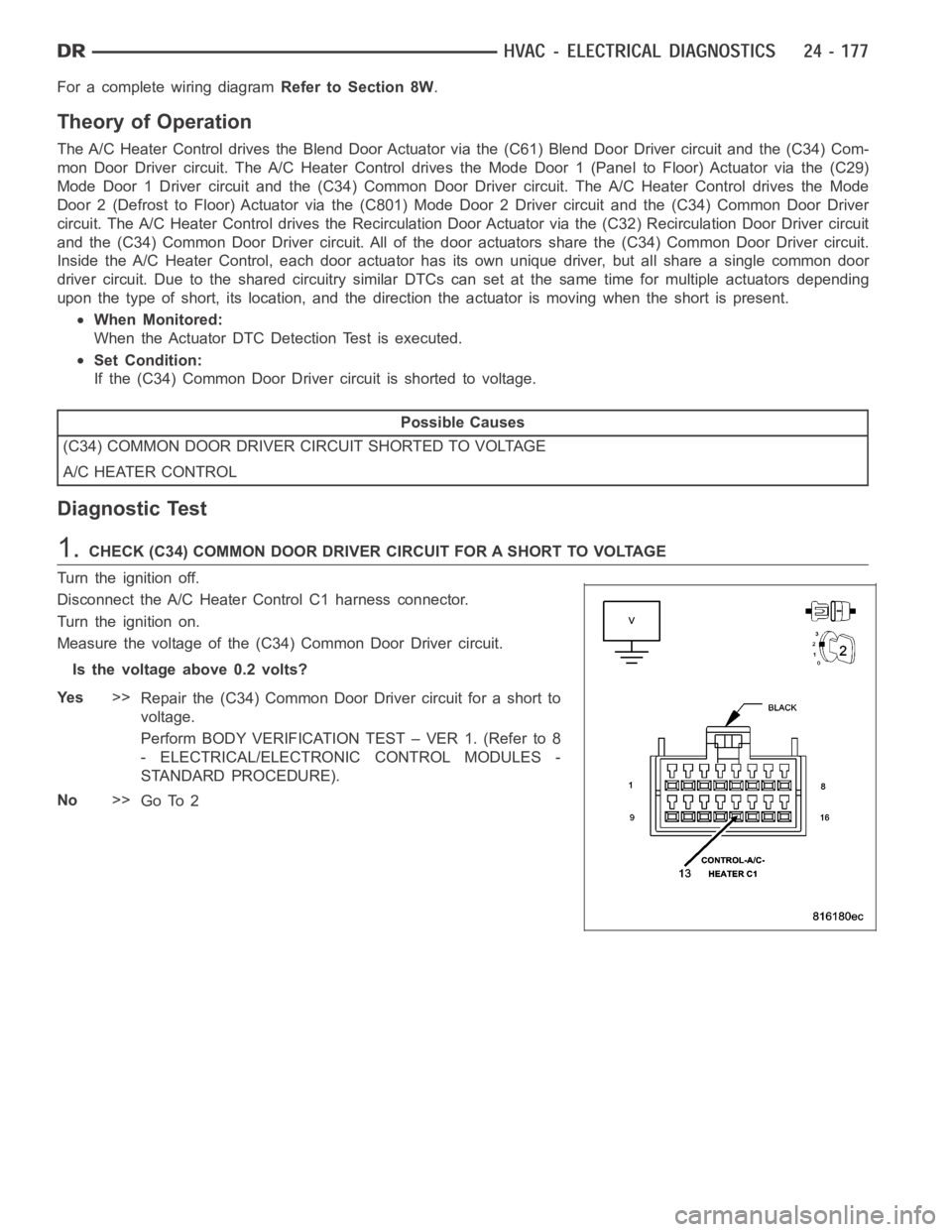 DODGE RAM SRT-10 2006 Service Repair Manual For a complete wiring diagramRefer to Section 8W.
Theory of Operation
The A/C Heater Control drives the Blend Door Actuator via the (C61) Blend Door Driver circuit and the (C34) Com-
mon Door Driver c DODGE RAM SRT-10 2006 Service Repair Manual For a complete wiring diagramRefer to Section 8W.
Theory of Operation
The A/C Heater Control drives the Blend Door Actuator via the (C61) Blend Door Driver circuit and the (C34) Com-
mon Door Driver c