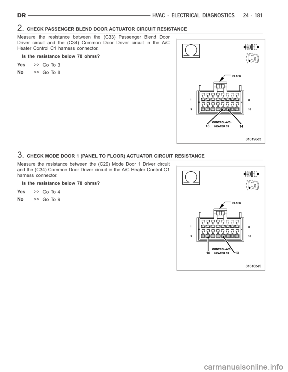 DODGE RAM SRT-10 2006  Service Repair Manual 2.CHECK PASSENGER BLEND DOOR ACTUATOR CIRCUIT RESISTANCE
Measure the resistance between the (C33) Passenger Blend Door
Driver circuit and the (C34) Common Door Driver circuit in the A/C
Heater Control