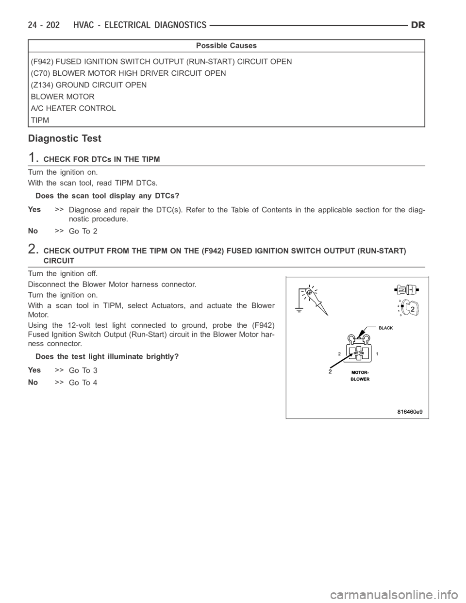 DODGE RAM SRT-10 2006  Service Repair Manual Possible Causes
(F942) FUSED IGNITION SWITCH OUTPUT (RUN-START) CIRCUIT OPEN
(C70) BLOWER MOTOR HIGH DRIVER CIRCUIT OPEN
(Z134) GROUND CIRCUIT OPEN
BLOWER MOTOR
A/C HEATER CONTROL
TIPM
Diagnostic Test