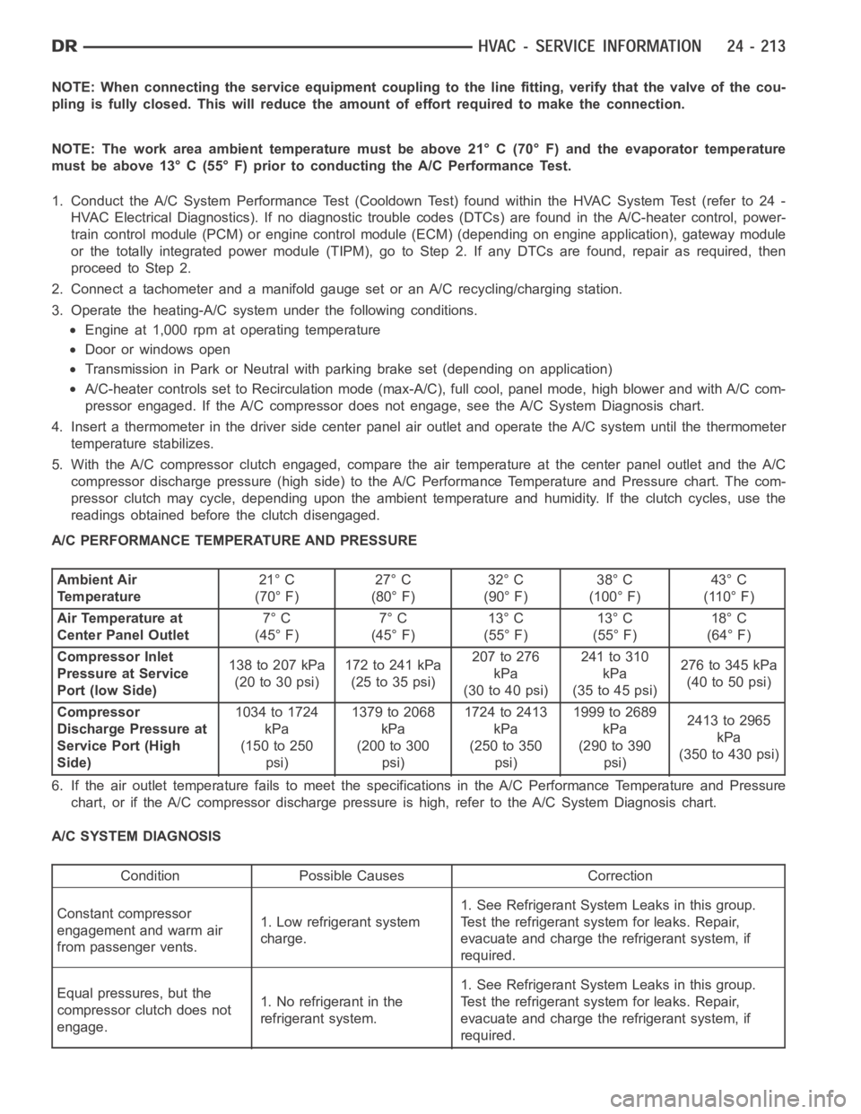 DODGE RAM SRT-10 2006 Service Repair Manual NOTE: When connecting the service equipment coupling to the line fitting,verify that the valve of the cou-
pling is fully closed. This will reduce the amount of effort required to make the connection. DODGE RAM SRT-10 2006 Service Repair Manual NOTE: When connecting the service equipment coupling to the line fitting,verify that the valve of the cou-
pling is fully closed. This will reduce the amount of effort required to make the connection.