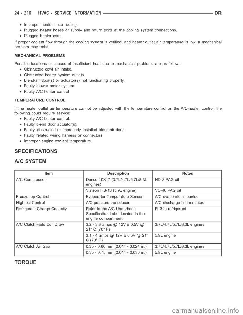 DODGE RAM SRT-10 2006  Service Repair Manual Improper heater hose routing.
Plugged heater hoses or supply and return ports at the cooling system connections.
Plugged heater core.
If proper coolant flow through the cooling system is verified, and