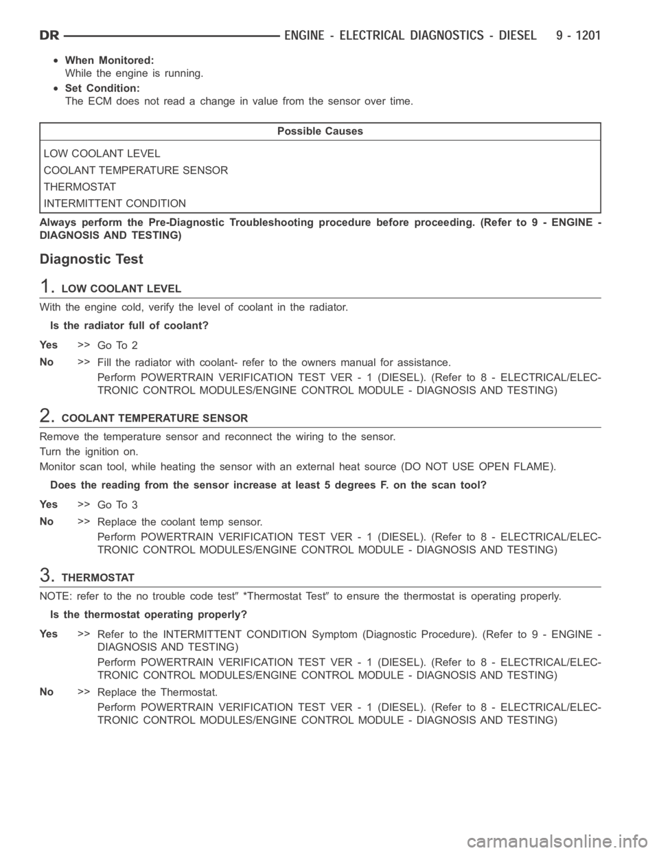 DODGE RAM SRT-10 2006 Service Repair Manual When Monitored:
While the engine is running.
Set Condition:
The ECM does not read a change in value from the sensor over time.
Possible Causes
LOW COOLANT LEVEL
COOLANT TEMPERATURE SENSOR
THERMOSTAT
I DODGE RAM SRT-10 2006 Service Repair Manual When Monitored:
While the engine is running.
Set Condition:
The ECM does not read a change in value from the sensor over time.
Possible Causes
LOW COOLANT LEVEL
COOLANT TEMPERATURE SENSOR
THERMOSTAT
I