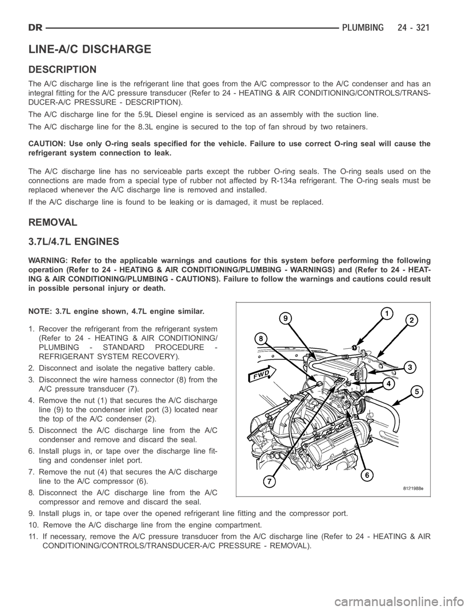 DODGE RAM SRT-10 2006 Service Repair Manual LINE-A/C DISCHARGE
DESCRIPTION
The A/C discharge line is the refrigerant line that goes from the A/C compressor to the A/C condenser and has an
integral fitting for the A/C pressure transducer (Refer DODGE RAM SRT-10 2006 Service Repair Manual LINE-A/C DISCHARGE
DESCRIPTION
The A/C discharge line is the refrigerant line that goes from the A/C compressor to the A/C condenser and has an
integral fitting for the A/C pressure transducer (Refer