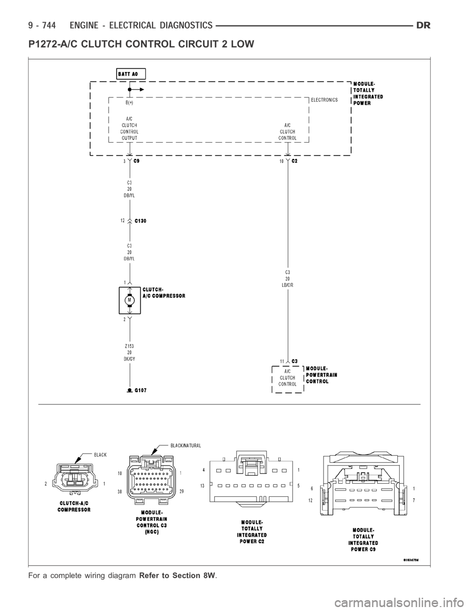DODGE RAM SRT-10 2006  Service Repair Manual P1272-A/C CLUTCH CONTROL CIRCUIT 2 LOW
For a complete wiring diagramRefer to Section 8W. 