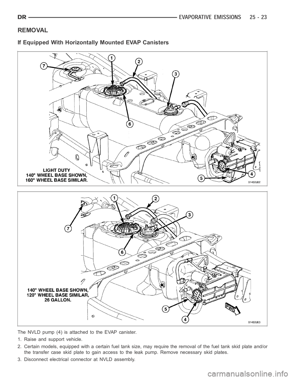 DODGE RAM SRT-10 2006  Service Repair Manual REMOVAL
If Equipped With Horizontally Mounted EVAP Canisters
The NVLD pump (4) is attached to the EVAP canister.
1. Raise and support vehicle.
2. Certain models, equipped with a certain fuel tank size