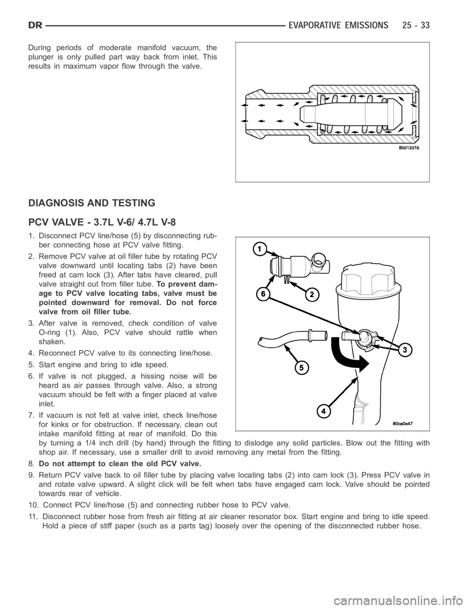 DODGE RAM SRT-10 2006 Service Repair Manual During periods of moderate manifold vacuum, the
plunger is only pulled part way back from inlet. This
results in maximum vapor flow through the valve.
DIAGNOSIS AND TESTING
PCVVALVE-3.7LV-6/4.7LV-8
1. DODGE RAM SRT-10 2006 Service Repair Manual During periods of moderate manifold vacuum, the
plunger is only pulled part way back from inlet. This
results in maximum vapor flow through the valve.
DIAGNOSIS AND TESTING
PCVVALVE-3.7LV-6/4.7LV-8
1.