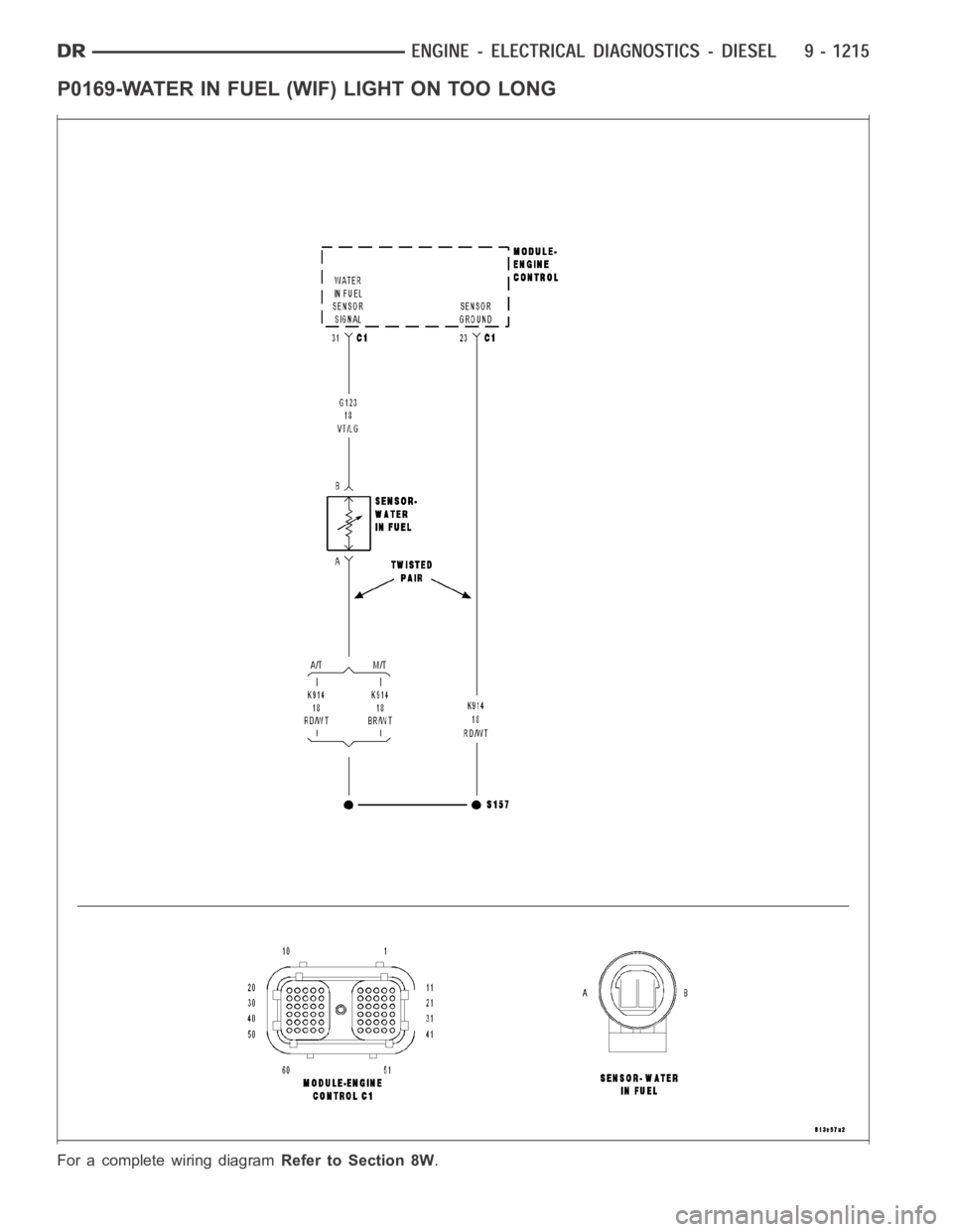 DODGE RAM SRT-10 2006  Service Repair Manual P0169-WATER IN FUEL (WIF) LIGHT ON TOO LONG
For a complete wiring diagramRefer to Section 8W. 