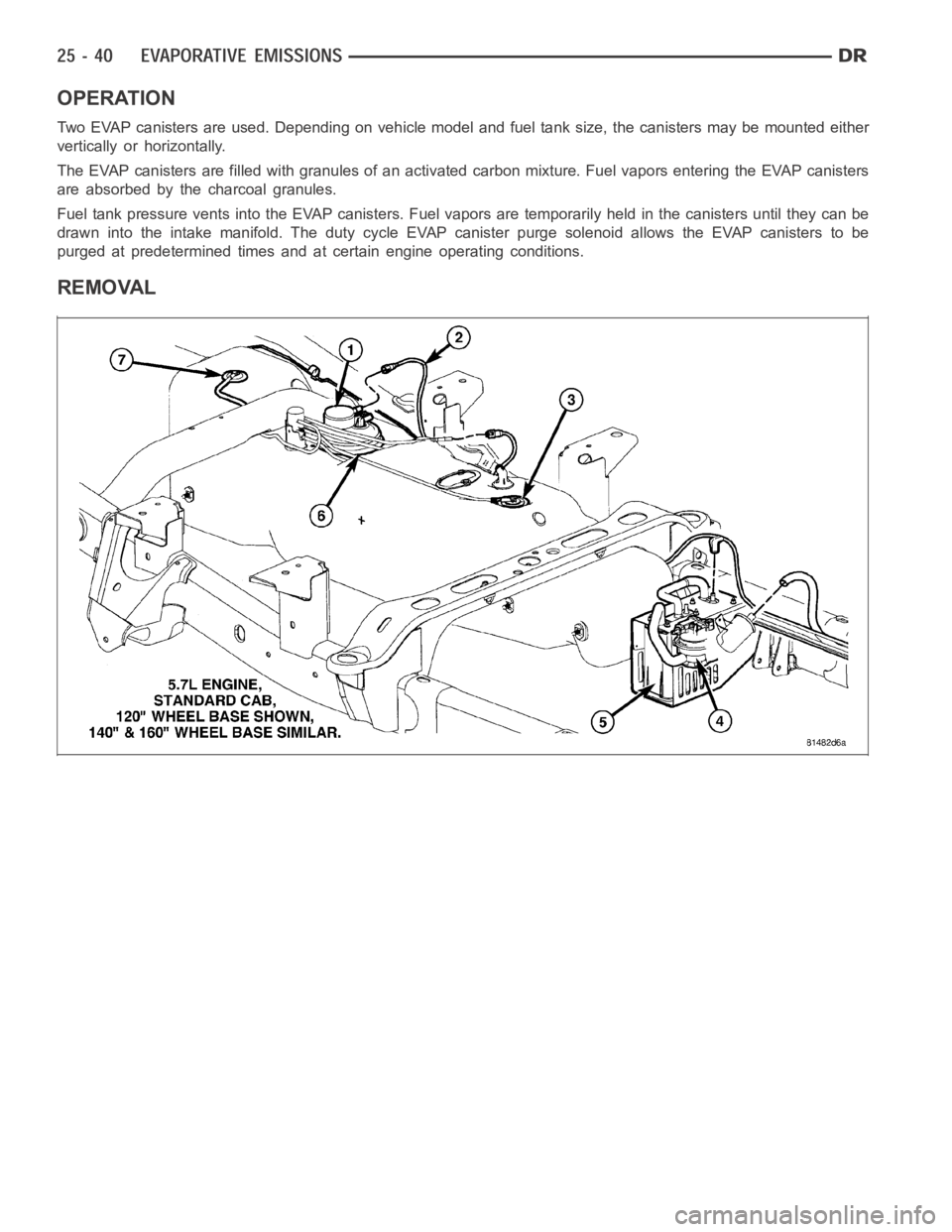 DODGE RAM SRT-10 2006  Service Repair Manual OPERATION
Two EVAP canisters are used. Depending on vehicle model and fuel tank size,the canisters may be mounted either
vertically or horizontally.
The EVAP canisters are filled with granules of an a