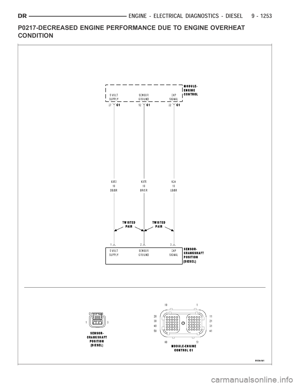 DODGE RAM SRT-10 2006  Service Repair Manual P0217-DECREASED ENGINE PERFORMANCE DUE TO ENGINE OVERHEAT
CONDITION 