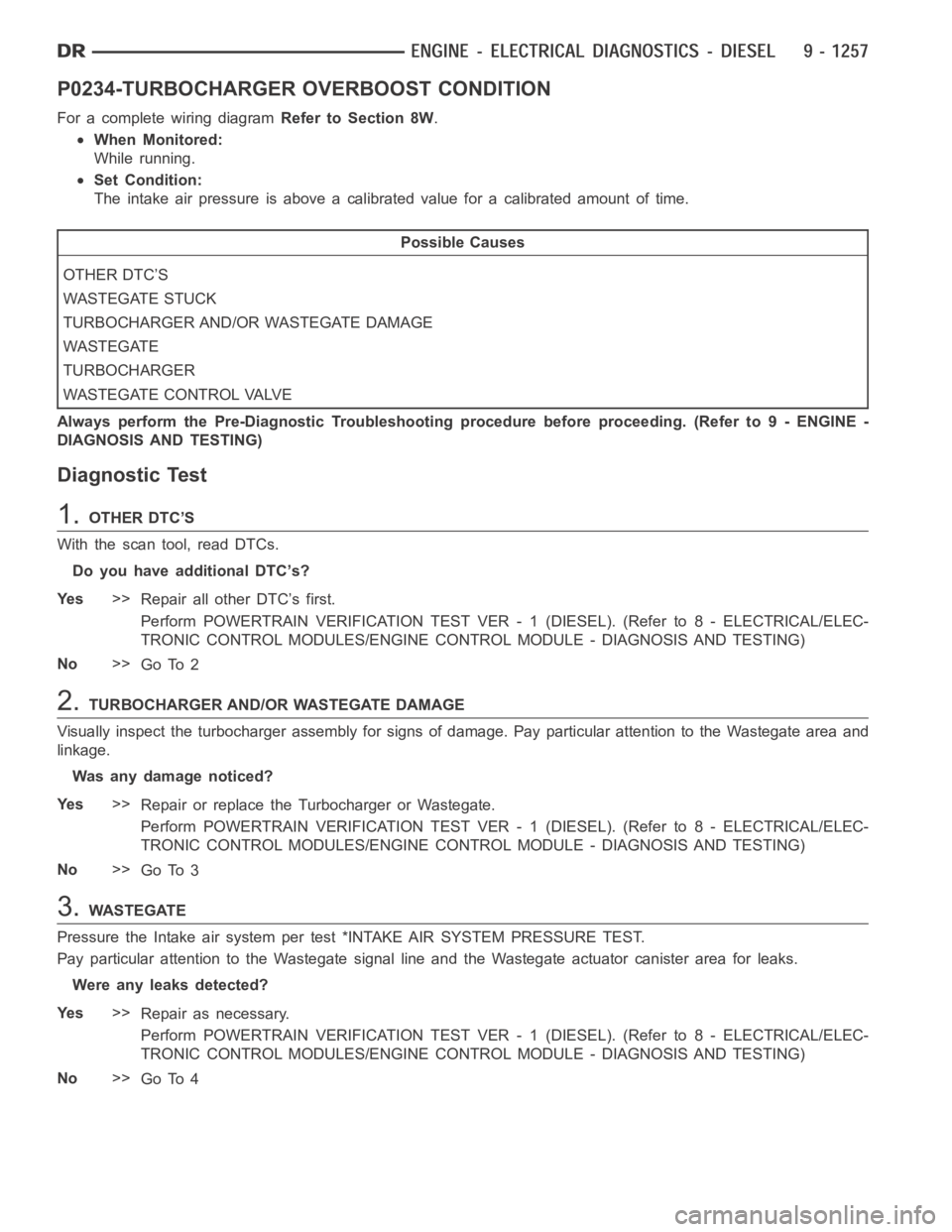 DODGE RAM SRT-10 2006 Service Repair Manual P0234-TURBOCHARGER OVERBOOST CONDITION
For a complete wiring diagramRefer to Section 8W.
When Monitored:
While running.
Set Condition:
The intake air pressure is above a calibrated value for a calibra DODGE RAM SRT-10 2006 Service Repair Manual P0234-TURBOCHARGER OVERBOOST CONDITION
For a complete wiring diagramRefer to Section 8W.
When Monitored:
While running.
Set Condition:
The intake air pressure is above a calibrated value for a calibra