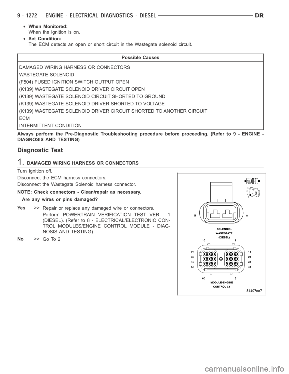 DODGE RAM SRT-10 2006 Service Repair Manual When Monitored:
When the ignition is on.
Set Condition:
The ECM detects an open or short circuit in the Wastegate solenoid circuit.
Possible Causes
DAMAGED WIRING HARNESS OR CONNECTORS
WASTEGATE SOLEN DODGE RAM SRT-10 2006 Service Repair Manual When Monitored:
When the ignition is on.
Set Condition:
The ECM detects an open or short circuit in the Wastegate solenoid circuit.
Possible Causes
DAMAGED WIRING HARNESS OR CONNECTORS
WASTEGATE SOLEN