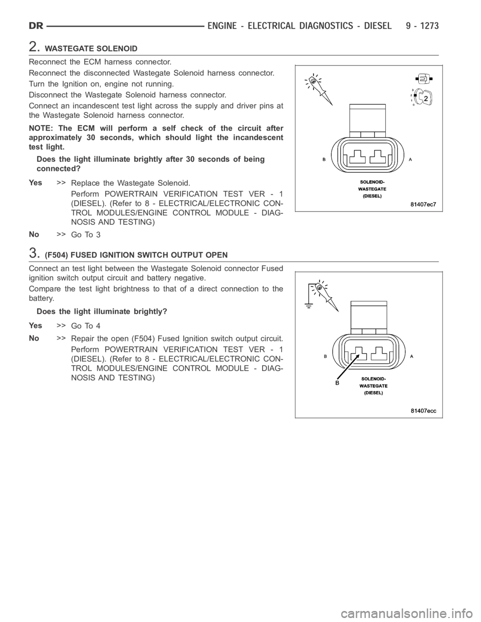 DODGE RAM SRT-10 2006 Service Repair Manual 2.WASTEGATE SOLENOID
Reconnect the ECM harness connector.
Reconnect the disconnected Wastegate Solenoid harness connector.
Turn the Ignition on, engine not running.
Disconnect the Wastegate Solenoid h DODGE RAM SRT-10 2006 Service Repair Manual 2.WASTEGATE SOLENOID
Reconnect the ECM harness connector.
Reconnect the disconnected Wastegate Solenoid harness connector.
Turn the Ignition on, engine not running.
Disconnect the Wastegate Solenoid h