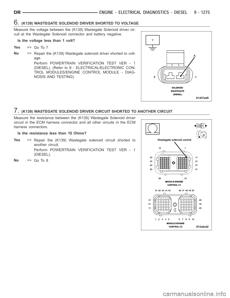 DODGE RAM SRT-10 2006  Service Repair Manual 6.(K139) WASTEGATE SOLENOID DRIVER SHORTED TO VOLTAGE
Measure the voltage between the (K139) Wastegate Solenoid driver cir-
cuit at the Wastegate Solenoid connector and battery negative.
Is the voltag