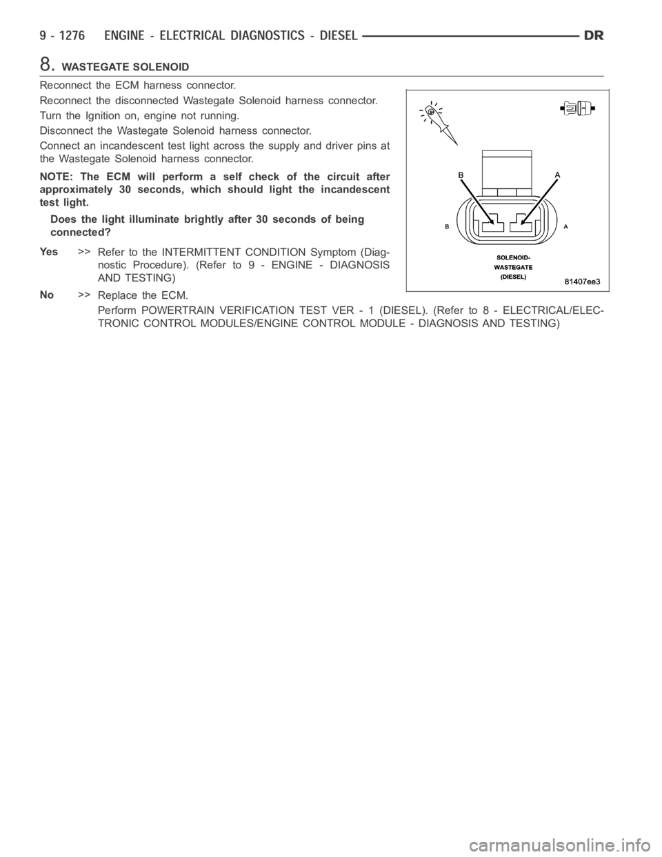 DODGE RAM SRT-10 2006  Service Repair Manual 8.WASTEGATE SOLENOID
Reconnect the ECM harness connector.
Reconnect the disconnected Wastegate Solenoid harness connector.
Turn the Ignition on, engine not running.
Disconnect the Wastegate Solenoid h